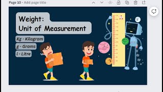 Unit of Measurement  Class 4 Maths  Easy Explanation with Examples weight maths measurement [upl. by Migeon]