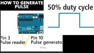 How To Generate Pulse Using Arduino [upl. by Melak]