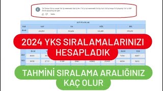 2024 YKS SIRALAMA HESAPLAMA  YKS TAHMİNİ SIRALAMALARINIZI HESAPLADIK [upl. by Igiul]