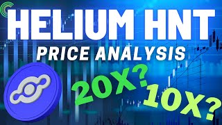 HELIUM HNT PRICE RIPS HIGHER Mobile 5G Network News Ignites Rally [upl. by Jocko775]