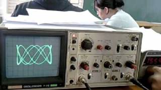 Curvas de Lissajous [upl. by Toinette]