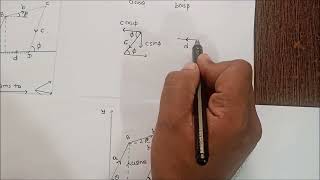 Freudenstein Equation Derivation [upl. by Janet698]