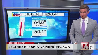 Triangle records hottest meteorological spring on record [upl. by Ramsay]