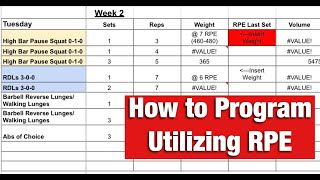 10 Ways To Utilize RPE In Powerlifting Programs [upl. by Joey878]