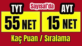 55 tyt 15 ayt sayısalda kaç puan eder yks 2023 I YKS PUAN HESAPLAMA [upl. by Petite]