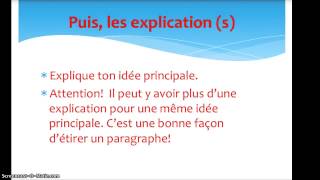 Le paragraphe informatif [upl. by Wilburt]