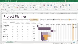 Gantt Chart in Microsoft Excel  Project Planner Template in Excel  1 of 2 [upl. by Leirbaj726]