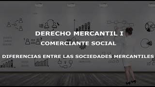 Diferenciad Entre las Sociedades Mercantiles Derecho Mercantil Clase Gratis [upl. by Ahseiyn]