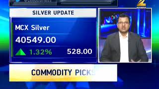 Commodities Live  Buy natural gas crude oil lead while sell silver gold [upl. by Ada]