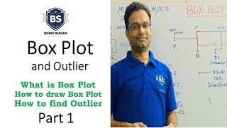 Box Plot  1  How to draw Box Plot and Outlier  Data Mining  Statistics [upl. by Dexter]