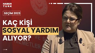 Sosyal yardım ödemesi kime yapılıyor Derya Yanık yanıtladı [upl. by Artinad767]