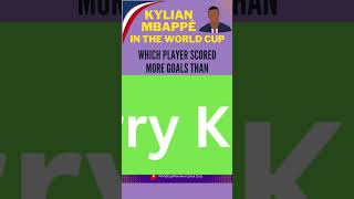 Part 2  Unveiling Kylian Mbappés World Cup Brilliance Exclusive Stats Revealed 🌟⚽ [upl. by Yaffit]