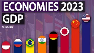 Top 20 Economies 2023 by Nominal GDP updated [upl. by Kass]