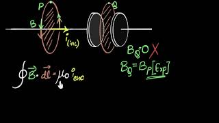 Displacement current amp Ampere Maxwells law  Electromagnetic waves  Physics  Khan Academy [upl. by Mulcahy]