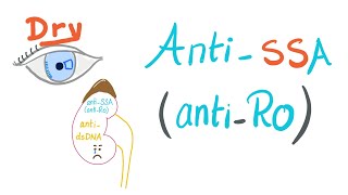 AntiSSA AntiRo Autoantibodies  Sjögren Syndrome  Rheumatology and Immunology [upl. by Othelia]