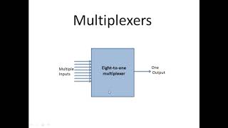 EEE241DLD102a Encoders and Multiplexers [upl. by Suzie84]