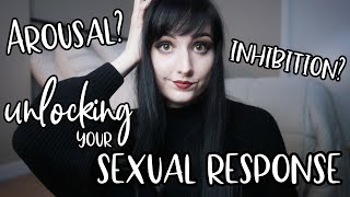 Understanding Arousal Sexual Excitation amp Inhibition Systems Asexuality [upl. by Chastity208]