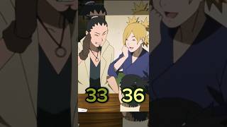 Shikamaru and Temari💗love storyshikatema edit [upl. by Roid]