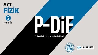 2020 Puan PDİF AYT Fizik  2 Fasikül  05 Limit Hız  Serbest Düşme [upl. by Atarman308]