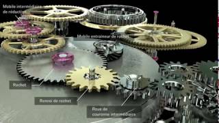 Comprendre le fonctionnement dune horloge [upl. by Onitnevuj]