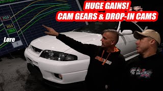 RB26 Adjustable Cam Gears Work  THE END Kelford DropIn Camshaft Test in R33 GTR N1 [upl. by Hanaj]