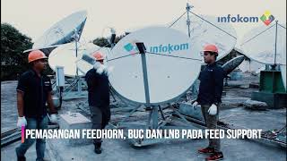 INFOKOM ELEKTRINDO  TUTORIAL INSTALASI ANTENA VSAT 18 M [upl. by Kulseth913]