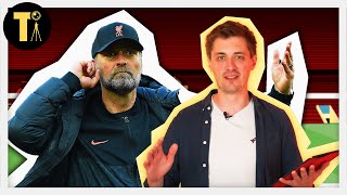 How Jurgen Klopp turned Liverpool into title challengers  The Tifo Football Show Ep12 [upl. by Adihaj]