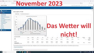 Photovoltaik Ertragsdaten November 2023  Das war wieder nichts 1581KWp PV Anlage [upl. by Toth378]