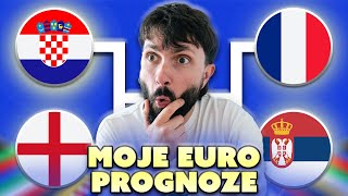 Moje prognoze za EURO 2024 [upl. by Oilasor397]