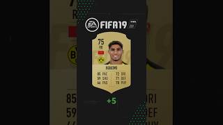 Hakimi Fifa evolution fifa eafc24 [upl. by Yuzik913]