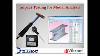 Impact Testing for Modal Analysis [upl. by Markiv]