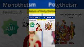 Monotheism vs Polytheism Understanding Different Belief Systems religiouscomparison [upl. by Pangaro]