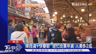 「降雨減快春節」 迪化街買年貨 人潮多2成｜TVBS新聞 TVBSNEWS01 [upl. by Ailedamla]