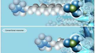 Kuraray MDP Adhesive Monomer [upl. by Cheke]