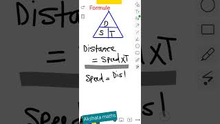 distance time and speed mathstricks [upl. by Brittani]