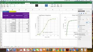 Dose response curves tutorial 1 Pharmacology 1 UTS Sydney [upl. by Faydra]