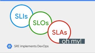 SLIs SLOs SLAs oh my class SRE implements DevOps [upl. by Minetta]