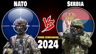 NATO vs Serbia Military Power Comparison 2024 militarypower [upl. by Lissy292]