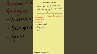 Antidiuretic drugs  Classification of Antidiuretics Drugs  Antidiuretics Classification pharma [upl. by Irrem]