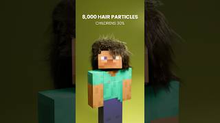 Minecraft Hair Simulation physicsdemonstration relaxing minecraft [upl. by Danby285]