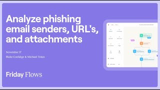 Friday Flows Episode 14 Analyze phishing email senders URLs and attachments [upl. by Adnwahs544]