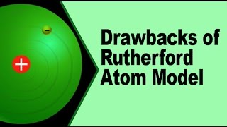 Class 9 Science Chapter 4 Structure of the Atom  Rutherford Model of an Atom [upl. by Laurens]