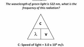 WavelengthFrequency equation [upl. by Schuman]