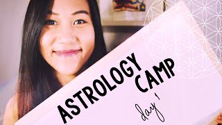 How to Read Your Natal Chart DAY 1  ASTROLOGY LESSON  How to Read Your Birth Chart [upl. by Boswell]