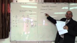 Temperature Measurement Mechanical effects b The bimetallic strip 26112014 [upl. by Lindsley626]