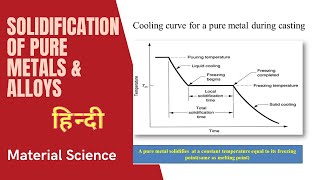 Solidification of Pure Metals and Alloys with respect to Temperature in Hindi [upl. by Rothberg728]