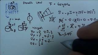 Fluid dynamics  Derivation of the Stokes Law Drag Force Formula [upl. by Anairdna]