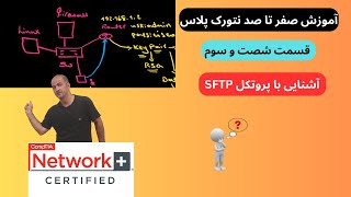 ‫آموزش دوره جامع نتورک پلاس Network  پروتکل SFTP چیست و چه مزایایی دارد؟ [upl. by Mick]