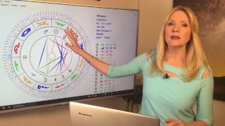 Jungfrau Liebeshoroskop im Mai 2017 [upl. by Dnob]