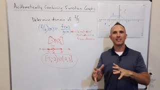 Arithmetically Combining Function Graphs [upl. by Adham933]